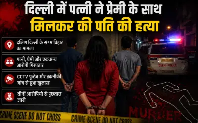दिल्ली में पत्नी ने प्रेमी के साथ मिलकर की पति की हत्या
