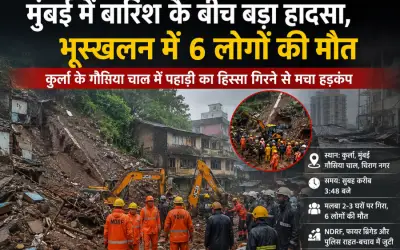 मुंबई में बारिश के बीच बड़ा हादसा, भूस्खलन में 6 लोगों की मौत