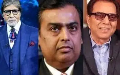 अंबानी, अमिताभ और धर्मेंद्र के घरों उड़ाने की धमकी देने वाला गिरफ्तार