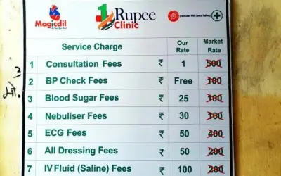 इतिहास में सिमट जाएंगे वन रूपी क्लिनिक