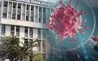 दिल्ली के गंगाराम अस्पताल के 37 डॉक्टर कोरोना संक्रमित