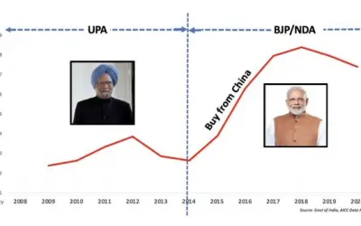 पीएम मोदी के मेक इन इंडिया पर राहुल गांधी ने साधा निशाना