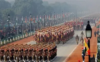 आनेवाले गणतंत्र दिवस पर मंडराया कोरोना का साया