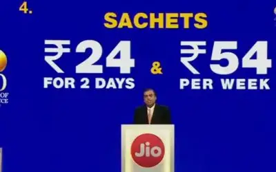 टेलिकॉम सेक्टर में हलचल, रिलायंस अब देगा फ्री स्मार्टफोन।